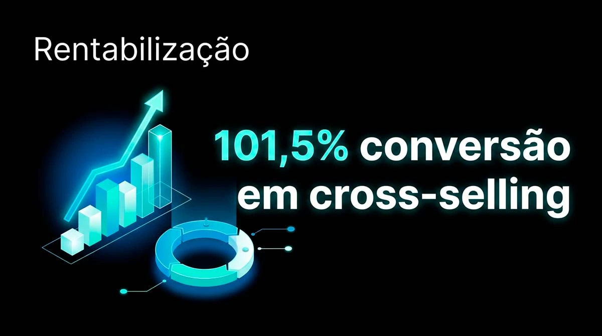 Case Cross-Selling CRM