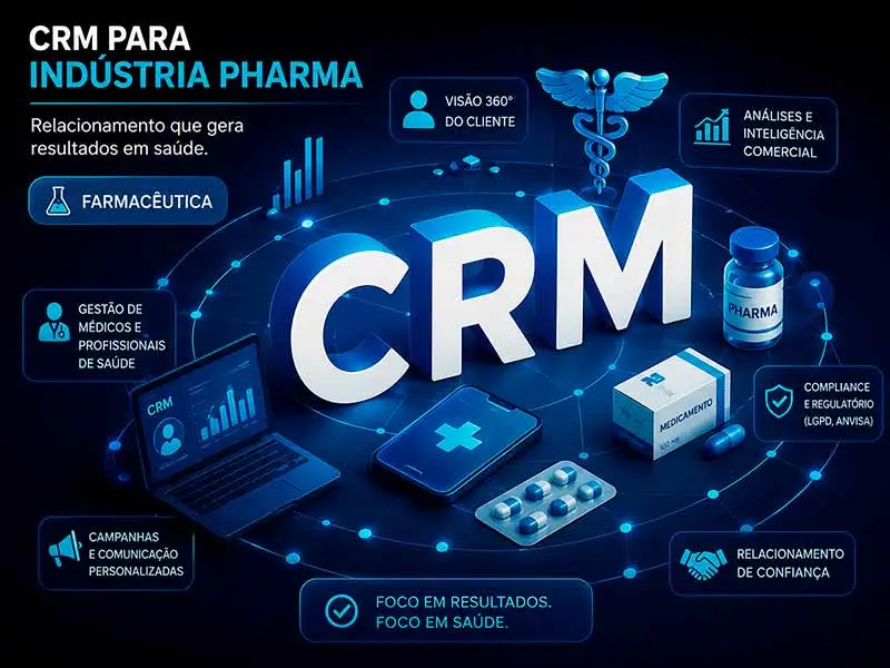 CRM para indústria farmacêutica